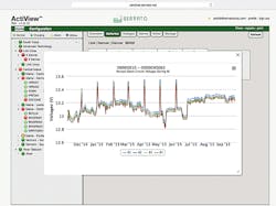 Gila_Fig1_052016 Gila_Fig1_052016