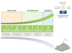 Battling_Fig1_062016 Battling_Fig1_062016