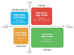 Extending_Fig1_062016 Extending_Fig1_062016