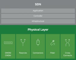 Sci Fi Fig1 052016 300x237 Sci Fi Fig1 052016 300x237
