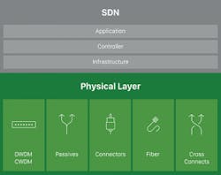 Sci Fi Fig1 052016 300x237 Sci Fi Fig1 052016 300x237