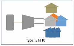 Speed Fig1 052016 300x190 Speed Fig1 052016 300x190