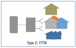 Speed Fig2 052016 300x190 Speed Fig2 052016 300x190