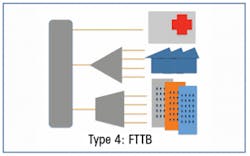 Speed Fig4 052016 300x187 Speed Fig4 052016 300x187