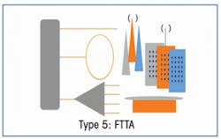 Speed Fig5 052016 300x189 Speed Fig5 052016 300x189