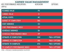 Avoid_Fig1_072016 Avoid_Fig1_072016
