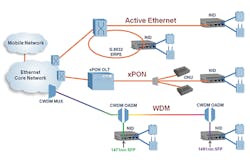 Fiber_Fig2_072016 Fiber_Fig2_072016