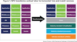 Ready_Fig1_072016 Ready_Fig1_072016