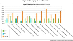 Ready_Fig3_072016 Ready_Fig3_072016