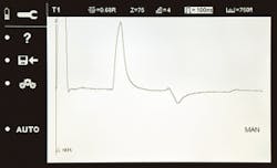 Noise Fig3 072016 300x182 Noise Fig3 072016 300x182