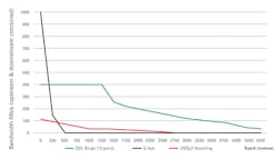 Future_Fig1_092016 Future_Fig1_092016