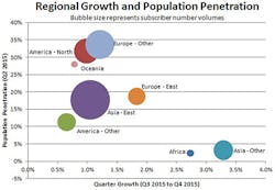 Stats_Fig2_082016 Stats_Fig2_082016