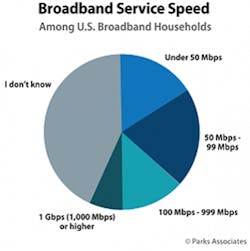 Gig Fig1 092016 299x300 Gig Fig1 092016 299x300