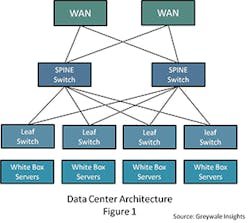 cord_fig1_112016 cord_fig1_112016
