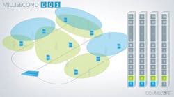 5g_fig1_122016 5g_fig1_122016