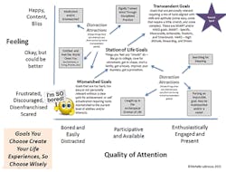 labrosse_fig1_122016 labrosse_fig1_122016