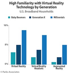Top_Fig1_012017 Top_Fig1_012017