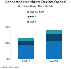 Top_Fig2_012017 Top_Fig2_012017