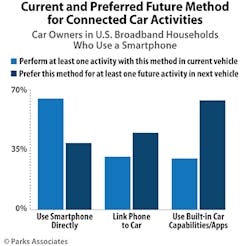 Top_Fig3_012017 Top_Fig3_012017