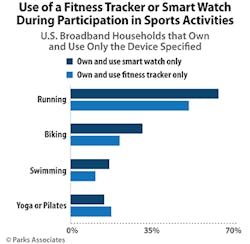 Top_Fig4_012017 Top_Fig4_012017