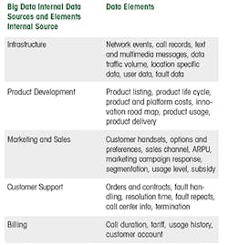 Harvest Fig1 022017 Harvest Fig1 022017