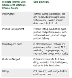 Harvest_Fig1_022017 Harvest_Fig1_022017