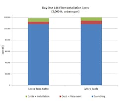 Duct_Fig2_032017 Duct_Fig2_032017