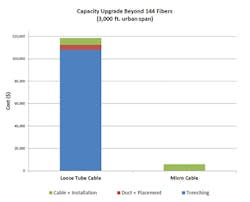 Duct_Fig3_032017 Duct_Fig3_032017