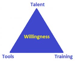 La Brosse Fig1 022017 300x241 La Brosse Fig1 022017 300x241