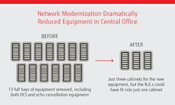 Network_Fig2_032017 Network_Fig2_032017