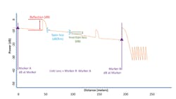 Light_Fig2_042017 Light_Fig2_042017