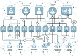 Deploying_Fig1_0517 Deploying_Fig1_0517