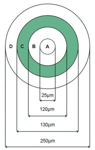 Dirt Fig2 042017 190x300 Dirt Fig2 042017 190x300