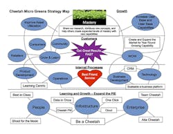 LaBrosse_Fig1_0517 LaBrosse_Fig1_0517