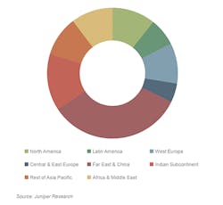 Stop_Fig3_0517 Stop_Fig3_0517