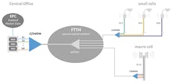 CRAN_Fig2_062017 CRAN_Fig2_062017