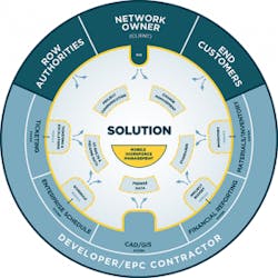 Deploying Fig2 0517 300x300 Deploying Fig2 0517 300x300