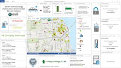 Esri_Fig2_062017 Esri_Fig2_062017