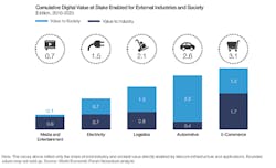 Future_Fig2_062017 Future_Fig2_062017