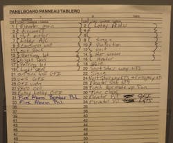 Proper Fig3 0517 300x247 Proper Fig3 0517 300x247