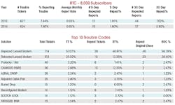 Ruburbia_Fig4_072017 Ruburbia_Fig4_072017