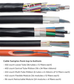 Many_Fig1_082017 Many_Fig1_082017