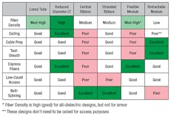 Many_Fig2_082017 Many_Fig2_082017