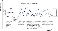 Sea_Fig3_092017 Sea_Fig3_092017