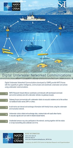 Sea_Fig6_092017 Sea_Fig6_092017