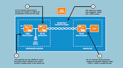 Small_Fig1_092017 Small_Fig1_092017
