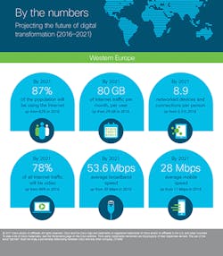 Zetta_Fig4_092017 Zetta_Fig4_092017