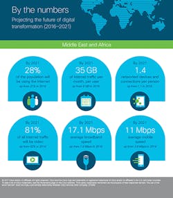 Zetta_Fig6_092017 Zetta_Fig6_092017