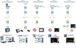 5G_Fig1_102017 5G_Fig1_102017