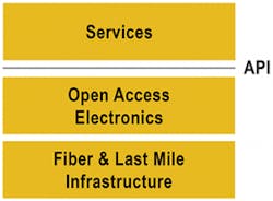 Changes Fig1 092017 300x221 Changes Fig1 092017 300x221